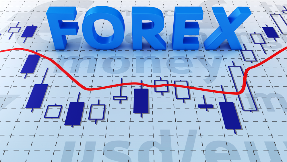 Forex İşlem Stratejileri ile Nasıl İşlem Yapılır?